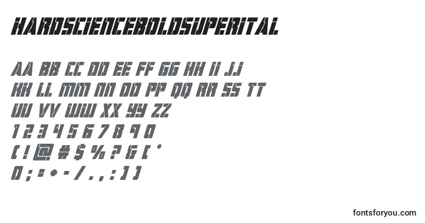 Czcionka Hardscienceboldsuperital – alfabet, cyfry, specjalne znaki