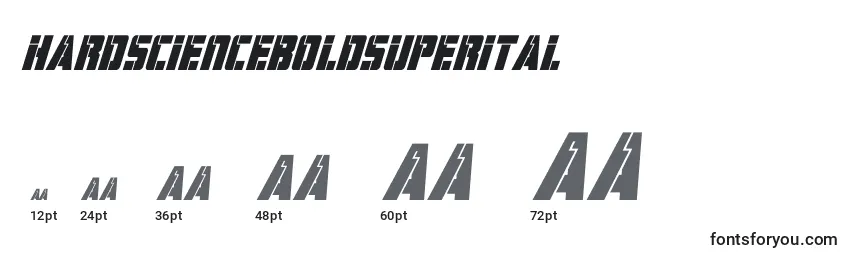 Hardscienceboldsuperital Font Sizes