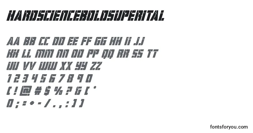 Schriftart Hardscienceboldsuperital (129073) – Alphabet, Zahlen, spezielle Symbole