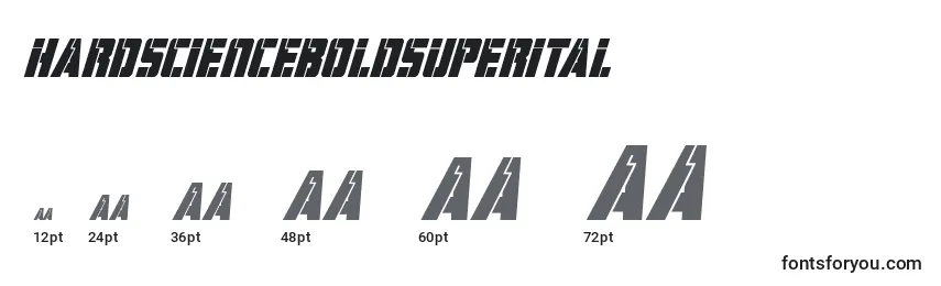 Размеры шрифта Hardscienceboldsuperital (129073)