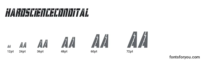 Hardsciencecondital Font Sizes