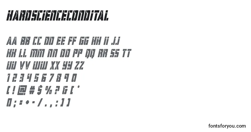 Hardsciencecondital (129077)-fontti – aakkoset, numerot, erikoismerkit