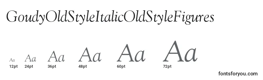 GoudyOldStyleItalicOldStyleFigures Font Sizes