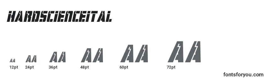 Hardscienceital Font Sizes