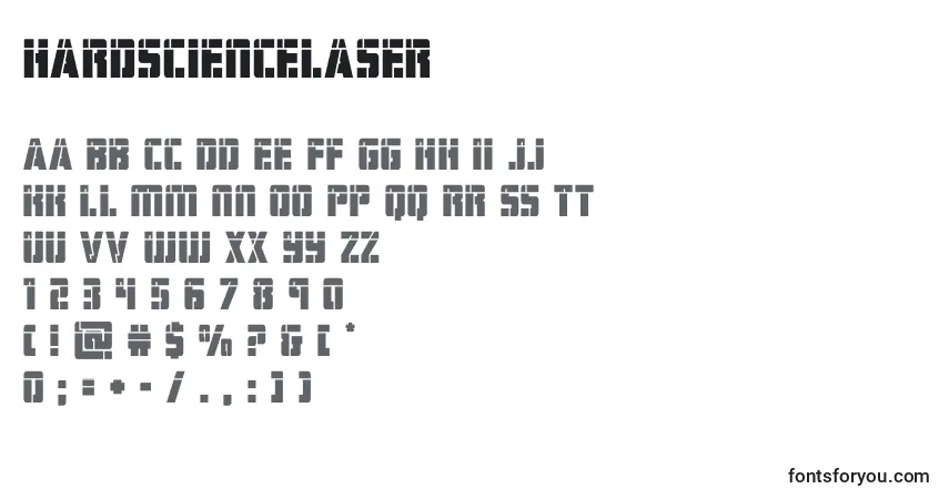 Fuente Hardsciencelaser - alfabeto, números, caracteres especiales