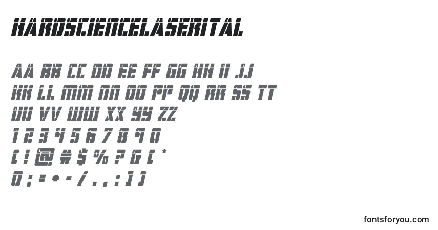A fonte Hardsciencelaserital – alfabeto, números, caracteres especiais