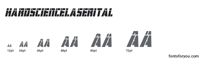 Hardsciencelaserital Font Sizes