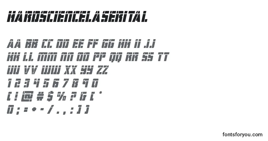 A fonte Hardsciencelaserital (129087) – alfabeto, números, caracteres especiais