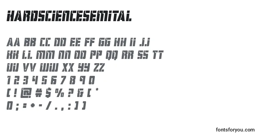 Schriftart Hardsciencesemital (129091) – Alphabet, Zahlen, spezielle Symbole