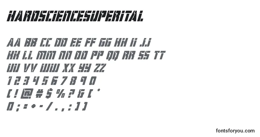 Шрифт Hardsciencesuperital (129093) – алфавит, цифры, специальные символы