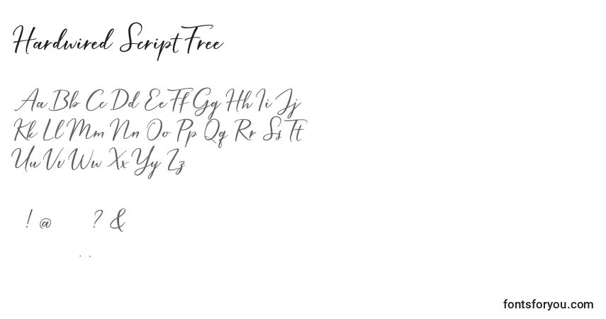 Czcionka Hardwired Script Free – alfabet, cyfry, specjalne znaki