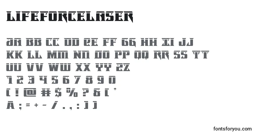 Czcionka Lifeforcelaser – alfabet, cyfry, specjalne znaki