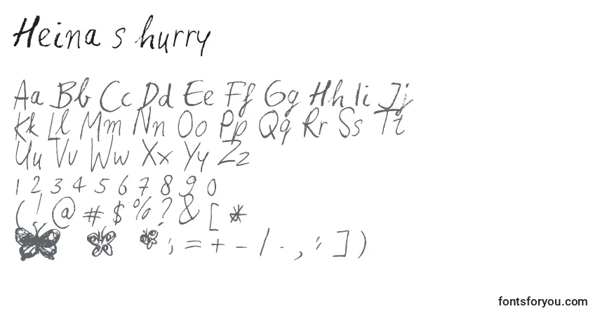 Heina s hurryフォント–アルファベット、数字、特殊文字