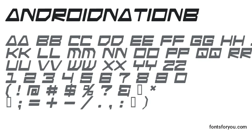 A fonte AndroidnationB – alfabeto, números, caracteres especiais