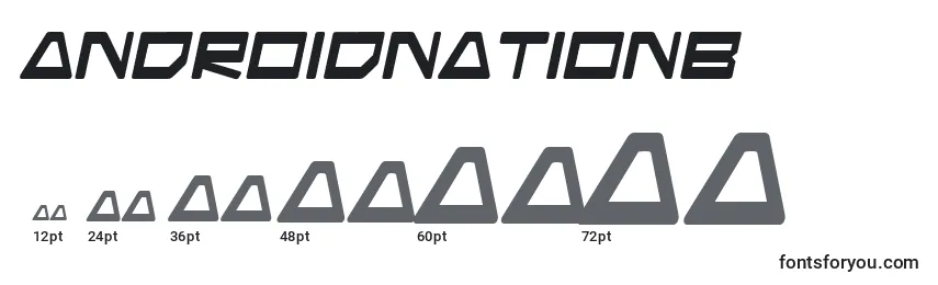 Размеры шрифта AndroidnationB