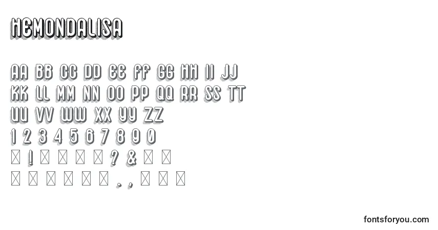 Hemondalisa-fontti – aakkoset, numerot, erikoismerkit