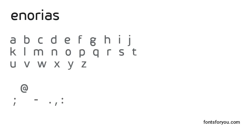 A fonte Henorias – alfabeto, números, caracteres especiais