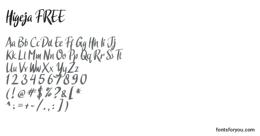 Schriftart Higeja FREE – Alphabet, Zahlen, spezielle Symbole