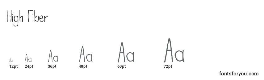 High Fiber Font Sizes