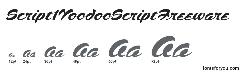Tamanhos de fonte Script1VoodooScriptFreeware