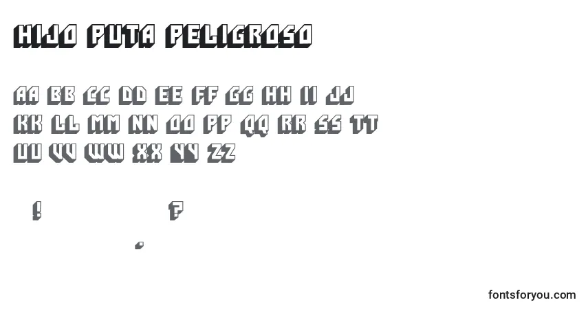 Czcionka Hijo Puta Peligroso – alfabet, cyfry, specjalne znaki