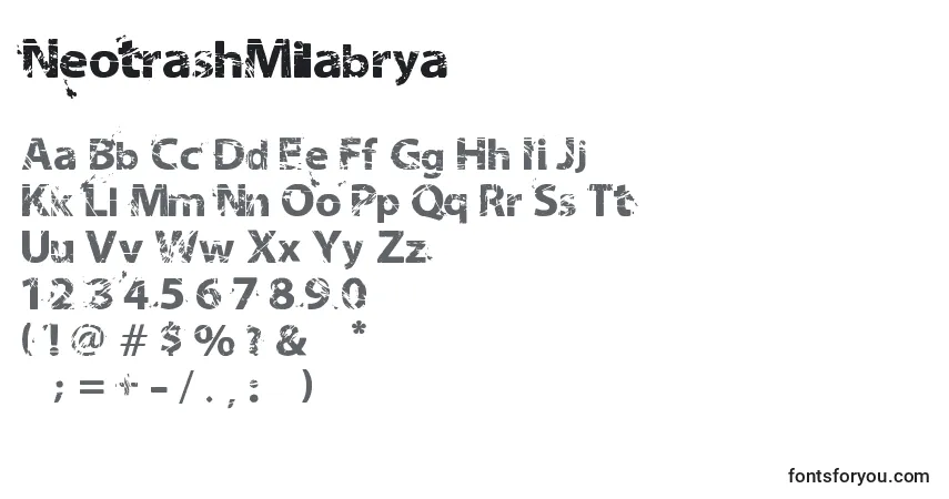 A fonte NeotrashMilabrya – alfabeto, números, caracteres especiais