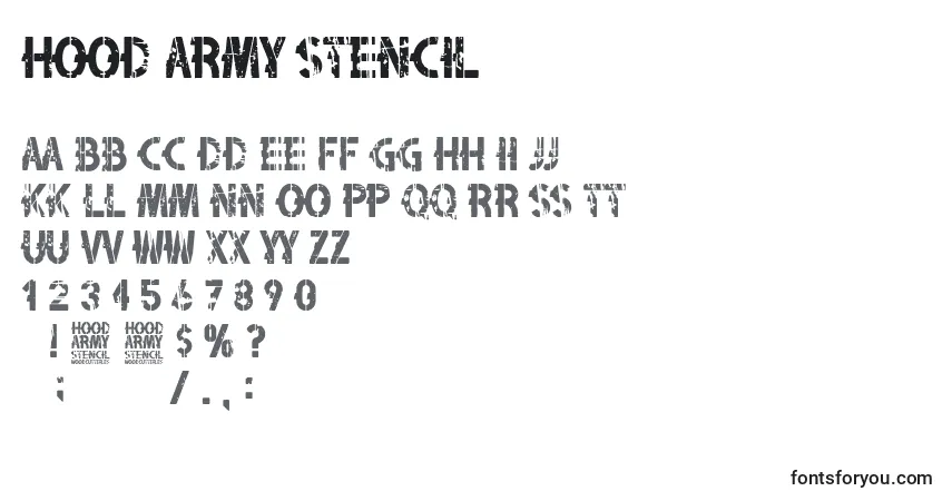 Schriftart Hood Army Stencil – Alphabet, Zahlen, spezielle Symbole