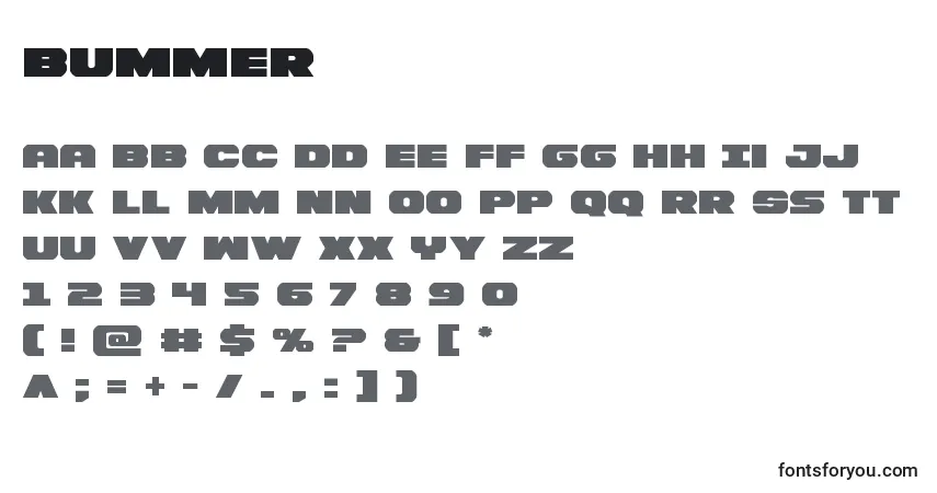 Czcionka Bummer – alfabet, cyfry, specjalne znaki