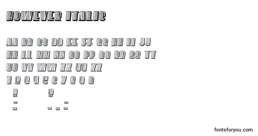 Czcionka However Italic – alfabet, cyfry, specjalne znaki