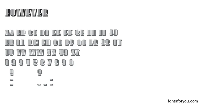 Howeverフォント–アルファベット、数字、特殊文字