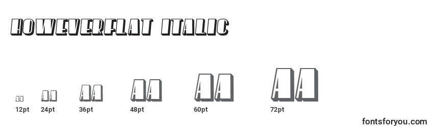 Größen der Schriftart HoweverFlat Italic