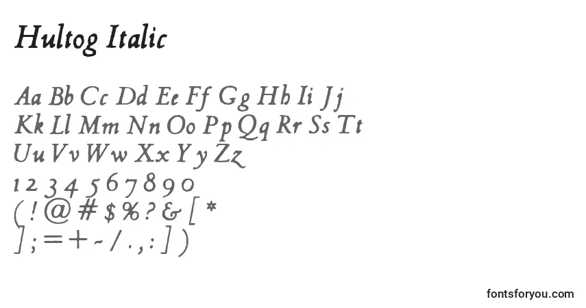 A fonte Hultog Italic – alfabeto, números, caracteres especiais