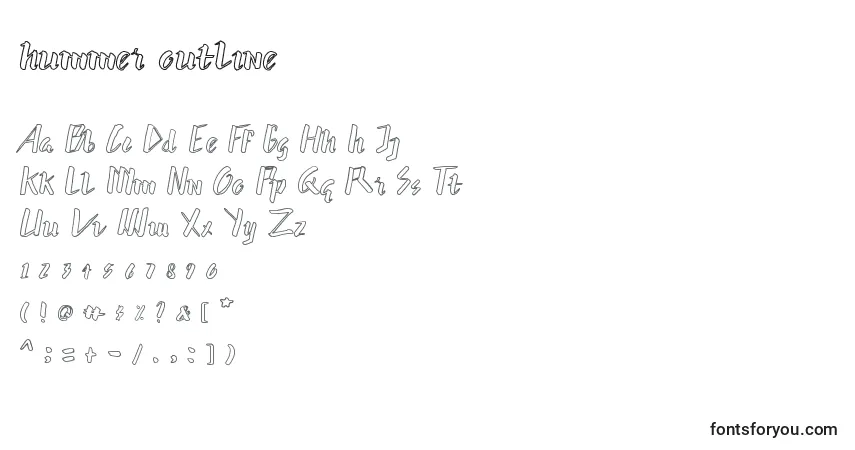 A fonte Hummer outline – alfabeto, números, caracteres especiais
