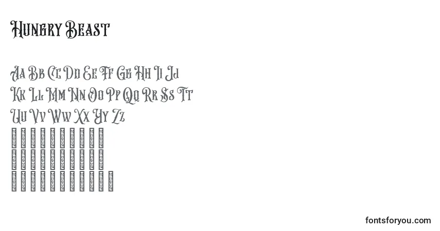 Czcionka Hungry Beast – alfabet, cyfry, specjalne znaki
