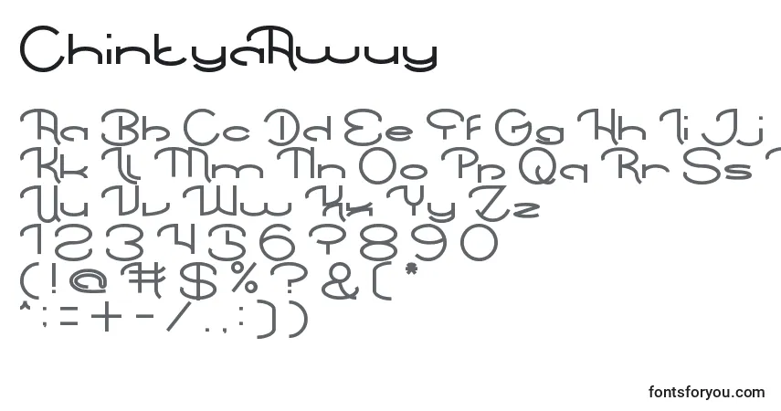 ChintyaAwuy font – alphabet, numbers, special characters