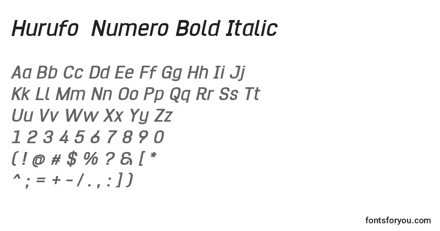 Czcionka Hurufo  Numero Bold Italic – alfabet, cyfry, specjalne znaki