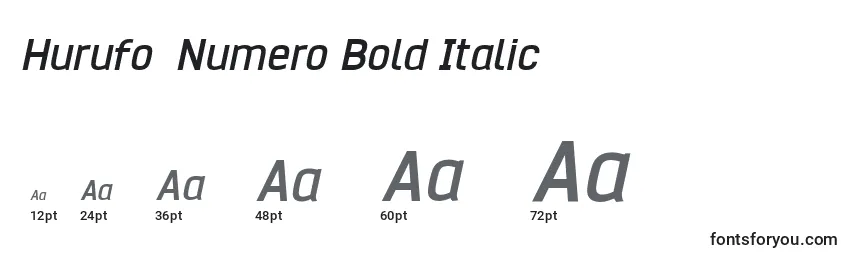 Hurufo  Numero Bold Italic-fontin koot