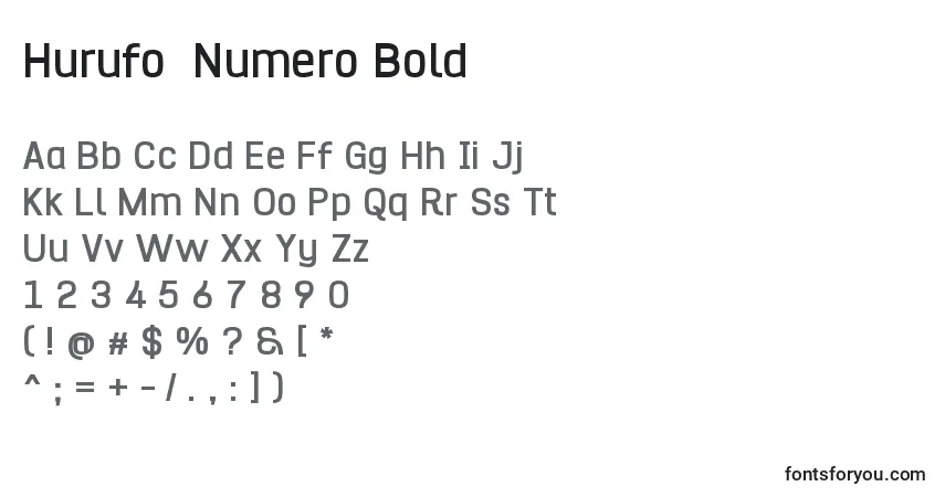 A fonte Hurufo  Numero Bold – alfabeto, números, caracteres especiais