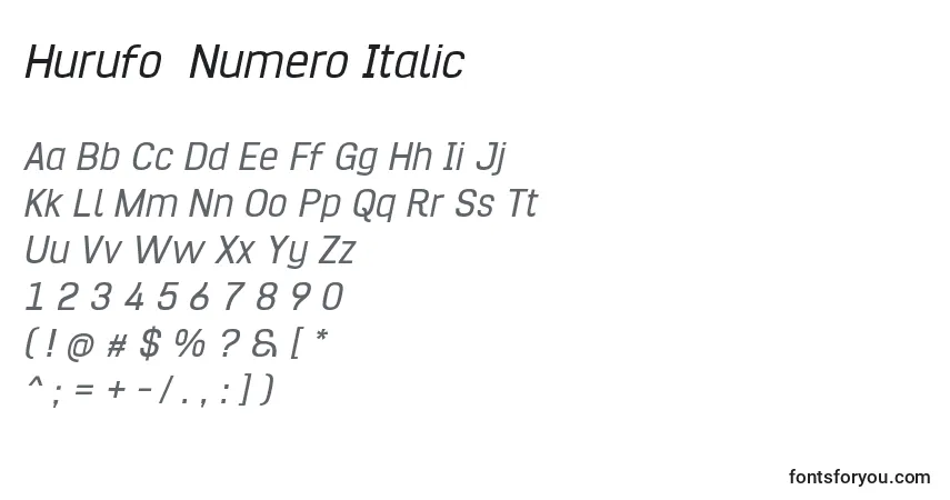 Czcionka Hurufo  Numero Italic – alfabet, cyfry, specjalne znaki