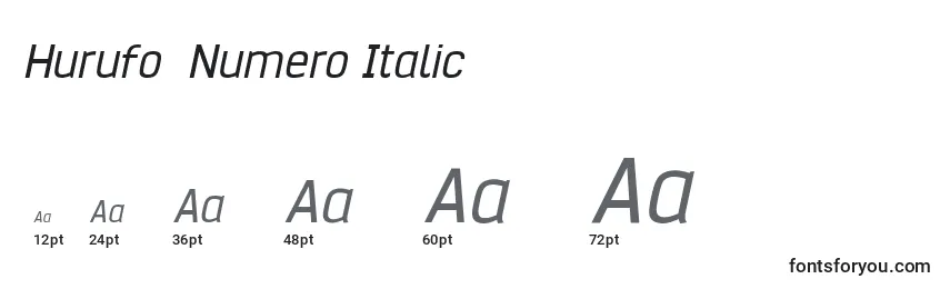 Hurufo  Numero Italic-fontin koot