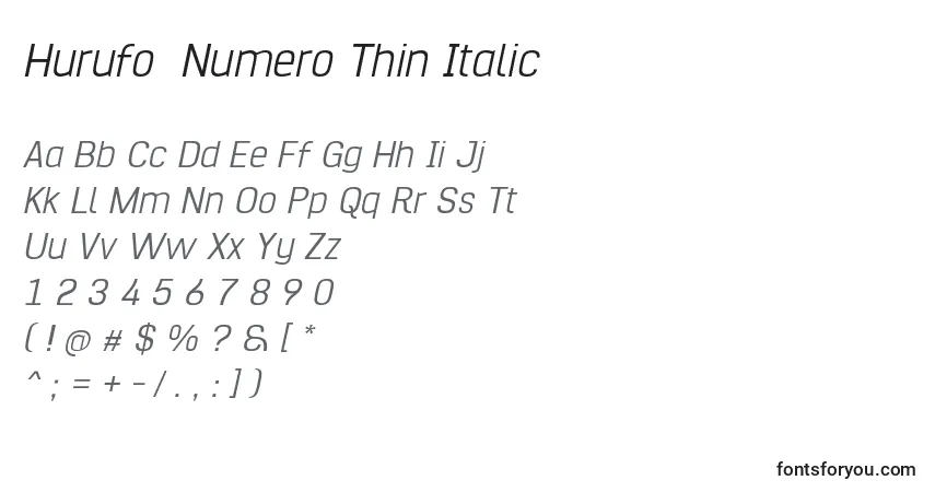 A fonte Hurufo  Numero Thin Italic – alfabeto, números, caracteres especiais