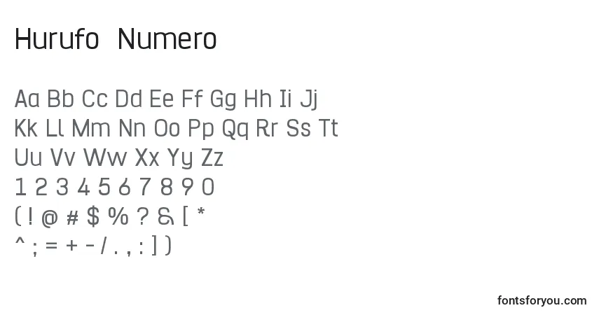 A fonte Hurufo  Numero – alfabeto, números, caracteres especiais