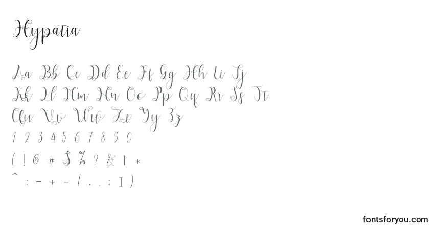 Czcionka Hypatia – alfabet, cyfry, specjalne znaki