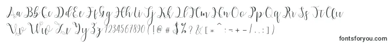 Hypatia-fontti – Alkavat H:lla olevat fontit
