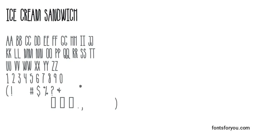 Шрифт Ice Cream Sandwich – алфавит, цифры, специальные символы