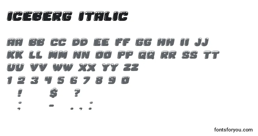 Шрифт Iceberg Italic – алфавит, цифры, специальные символы