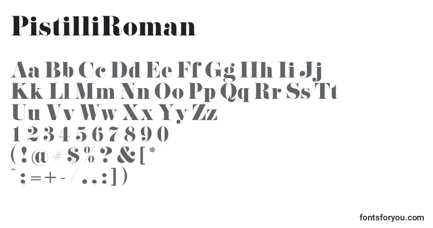 Schriftart PistilliRoman – Alphabet, Zahlen, spezielle Symbole