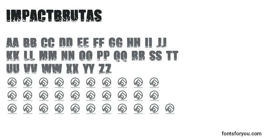 Impactbrutas (130222)フォント–アルファベット、数字、特殊文字