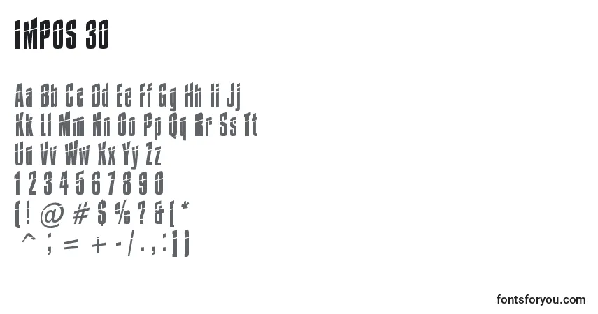 Czcionka IMPOS 30 – alfabet, cyfry, specjalne znaki