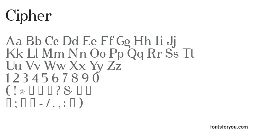 Cipher Font – alphabet, numbers, special characters
